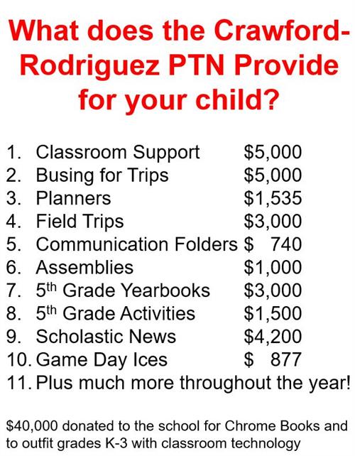 PTN provides 